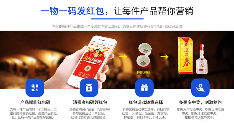红包扫码流程